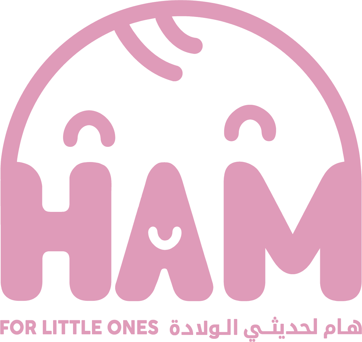 HAM